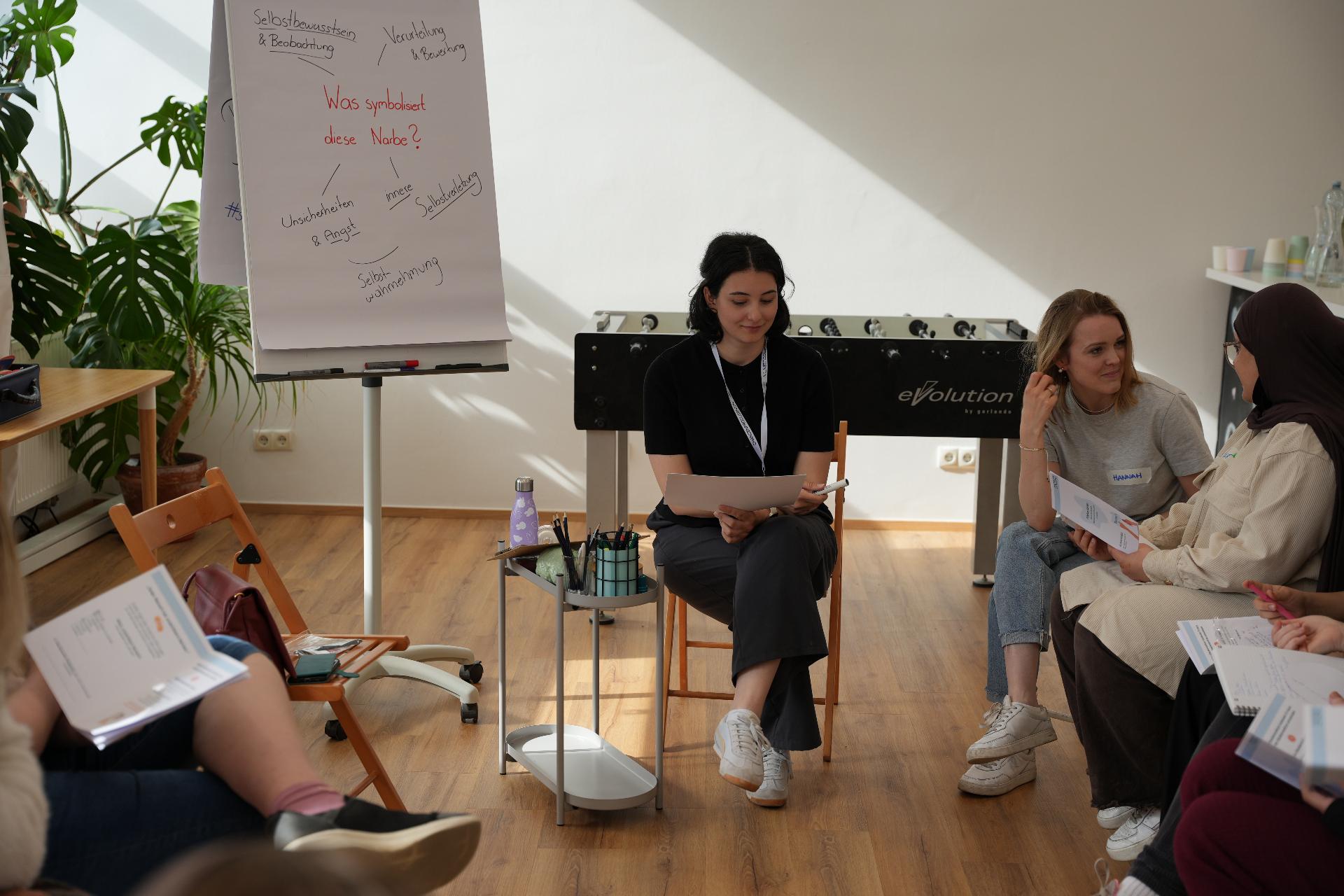Gruppenarbeit im Workshop mit Teilnehmerinnen